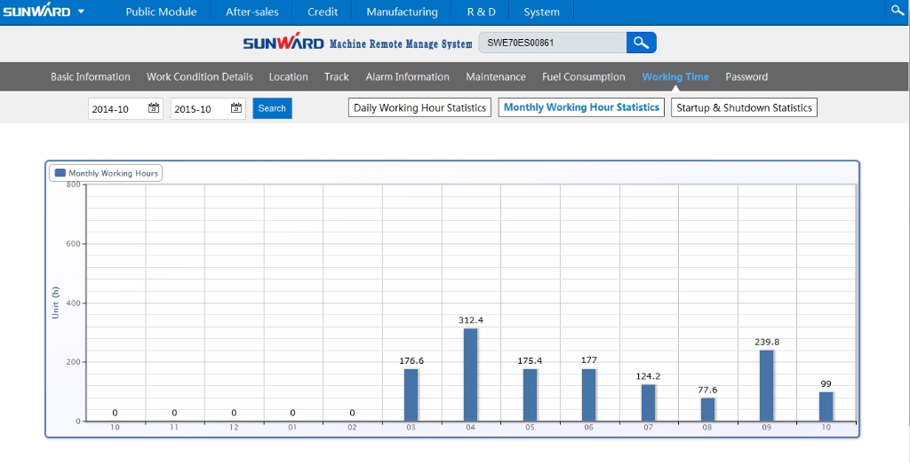 “智?能量”物联网效劳平台助推8188cc威尼斯智能治理升级