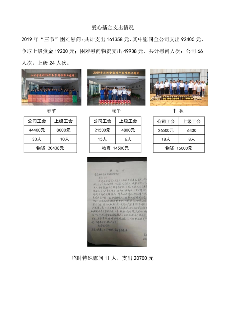 8188cc威尼斯社会责任报告