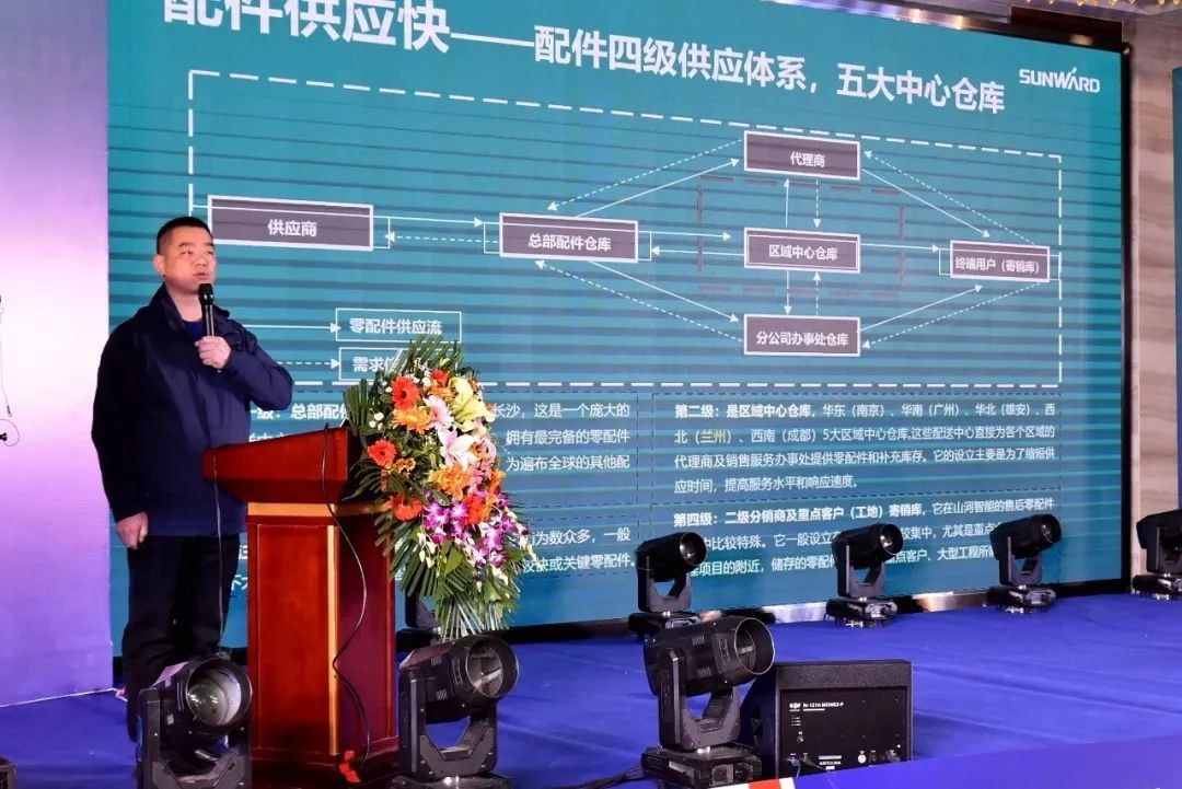 8188cc威尼斯智能甘青区域天下客户交流会签单1.5亿