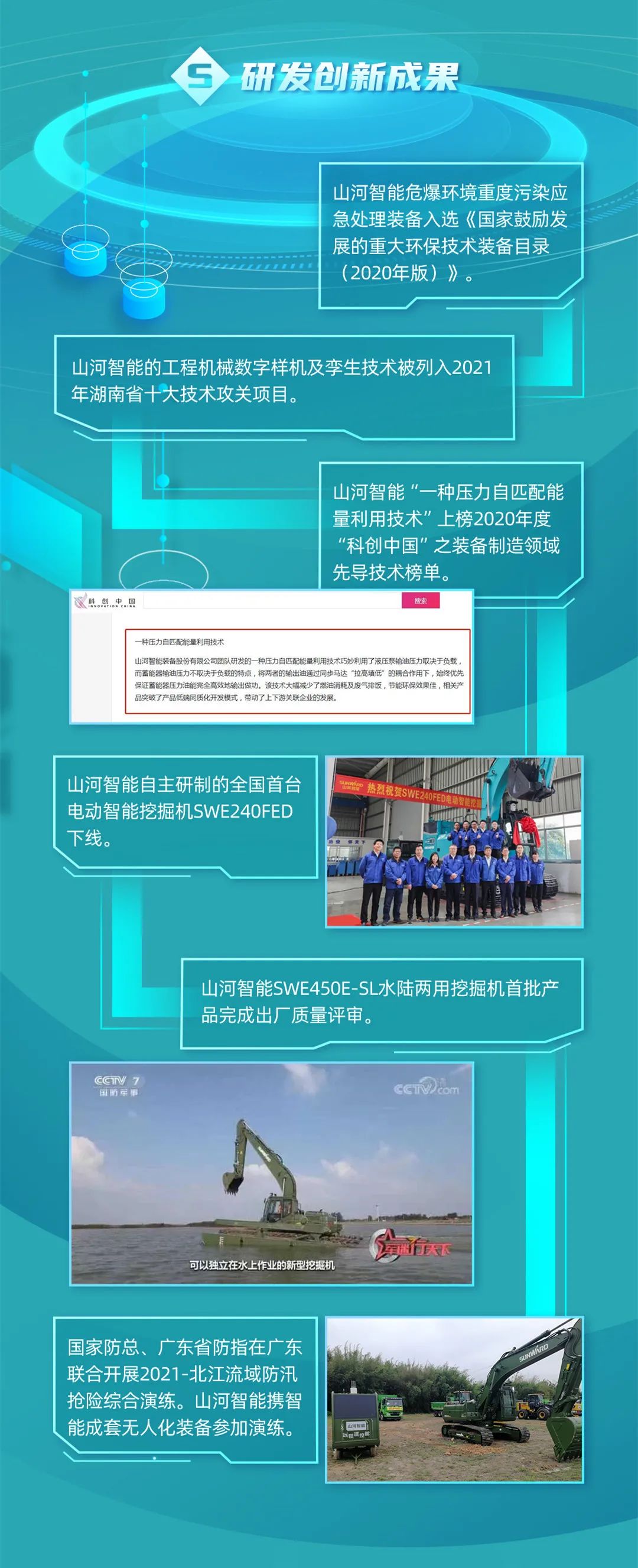 一图读懂8188cc威尼斯智能2021年半年度报告
