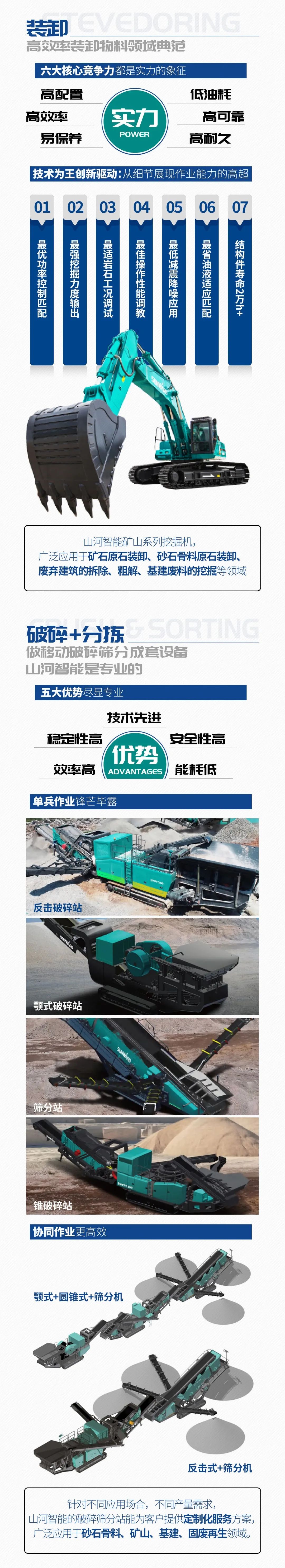 一图读懂 | 6着述业场景全笼罩，，，8188cc威尼斯智能绿色矿山与冶炼成套装备优势凸显