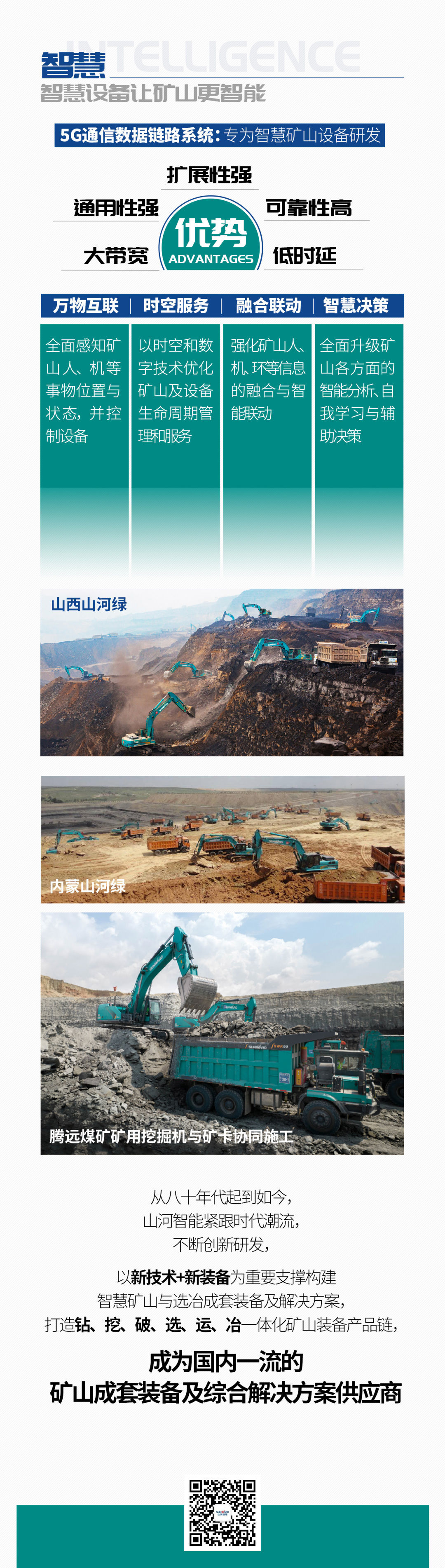 一图读懂 | 6着述业场景全笼罩，，，8188cc威尼斯智能绿色矿山与冶炼成套装备优势凸显