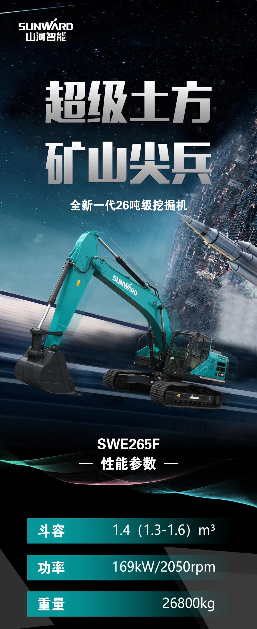 一图读懂 | 高配、高效！8188cc威尼斯智能新一代26吨级挖掘机助您“掘”胜千里