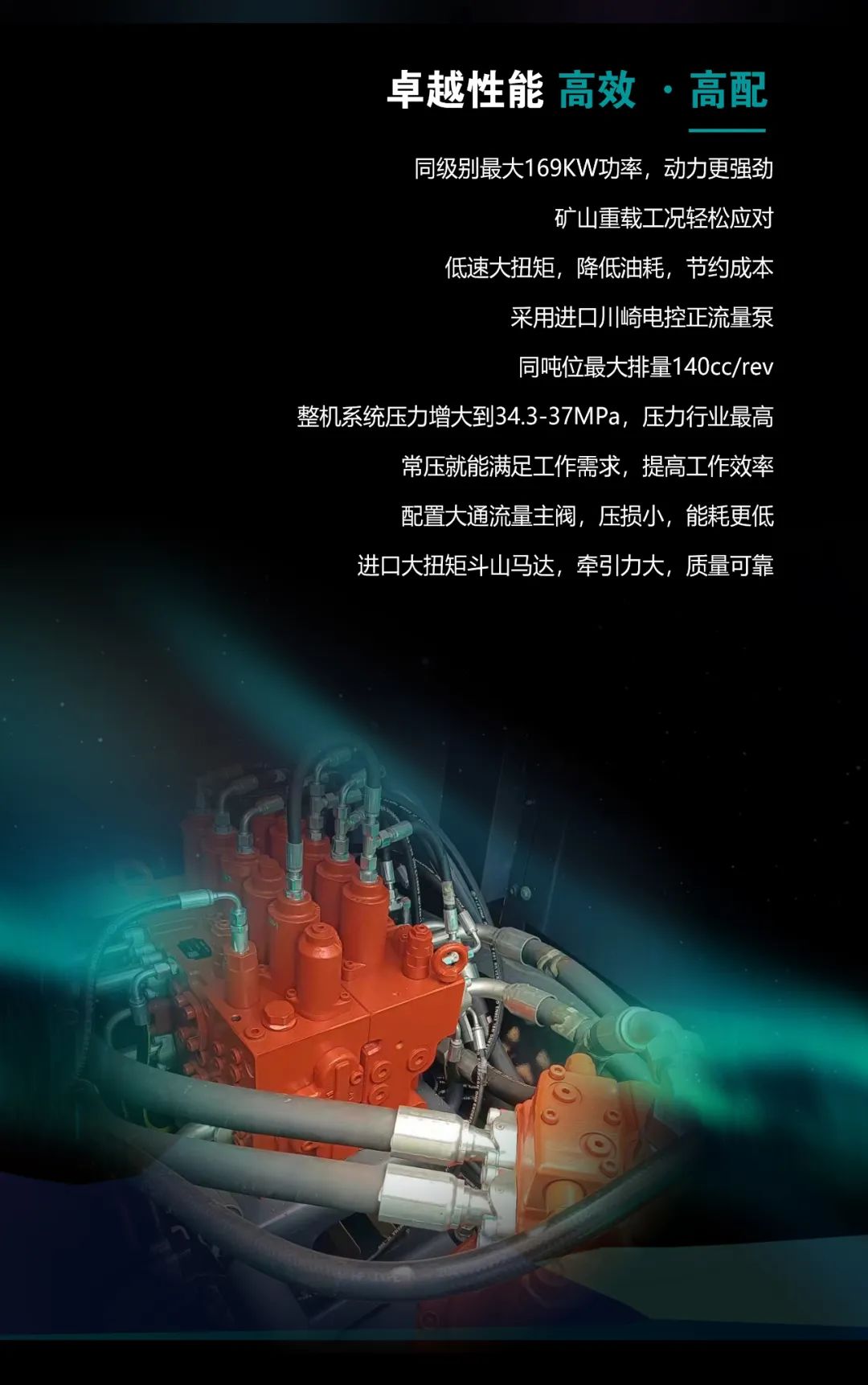 一图读懂 | 高配、高效！8188cc威尼斯智能新一代26吨级挖掘机助您“掘”胜千里