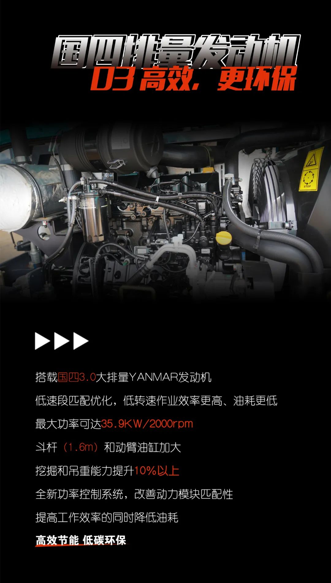 一图读懂 | 献礼七一 · 8188cc威尼斯智能SWE60F挖掘机低碳来袭