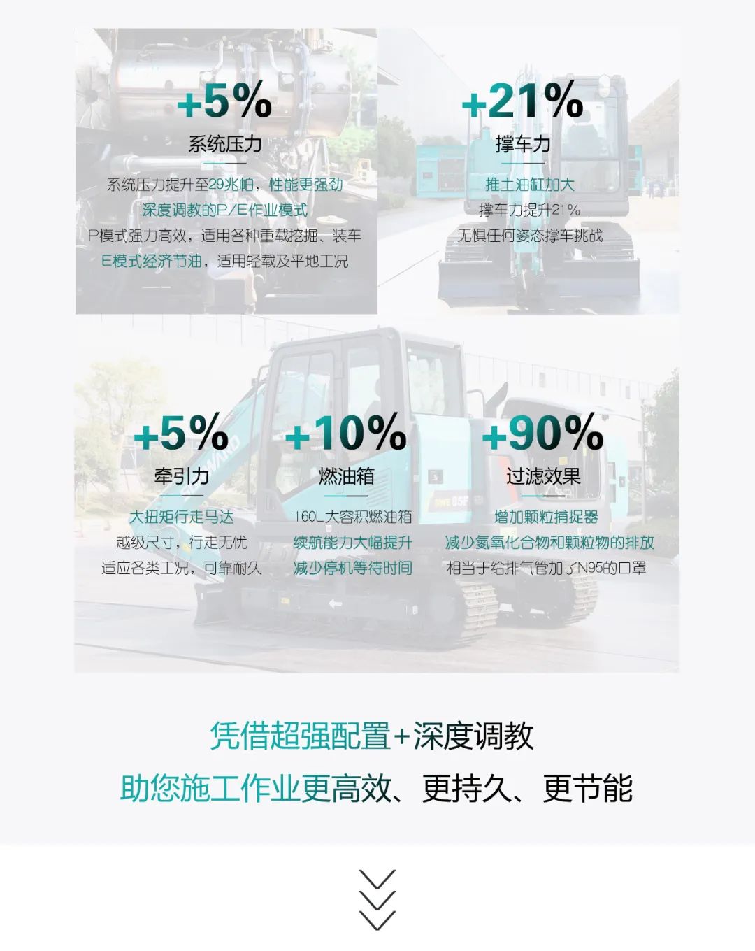 国四精品 | 都会建设哪家强？？？还得看8188cc威尼斯智能小挖SWE85F