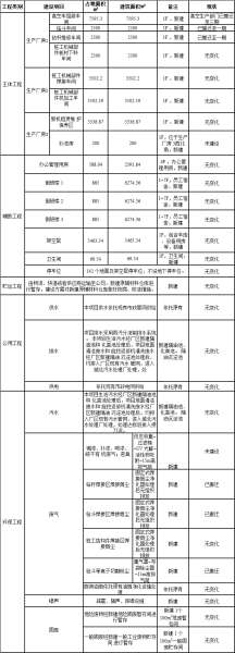 8188cc威尼斯(中国)有限公司官网