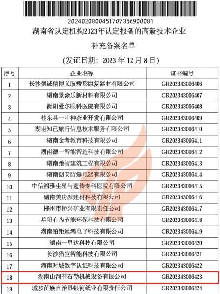 8188cc威尼斯(中国)有限公司官网