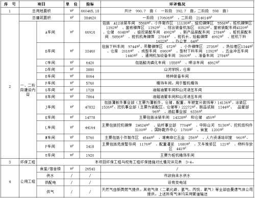8188cc威尼斯(中国)有限公司官网