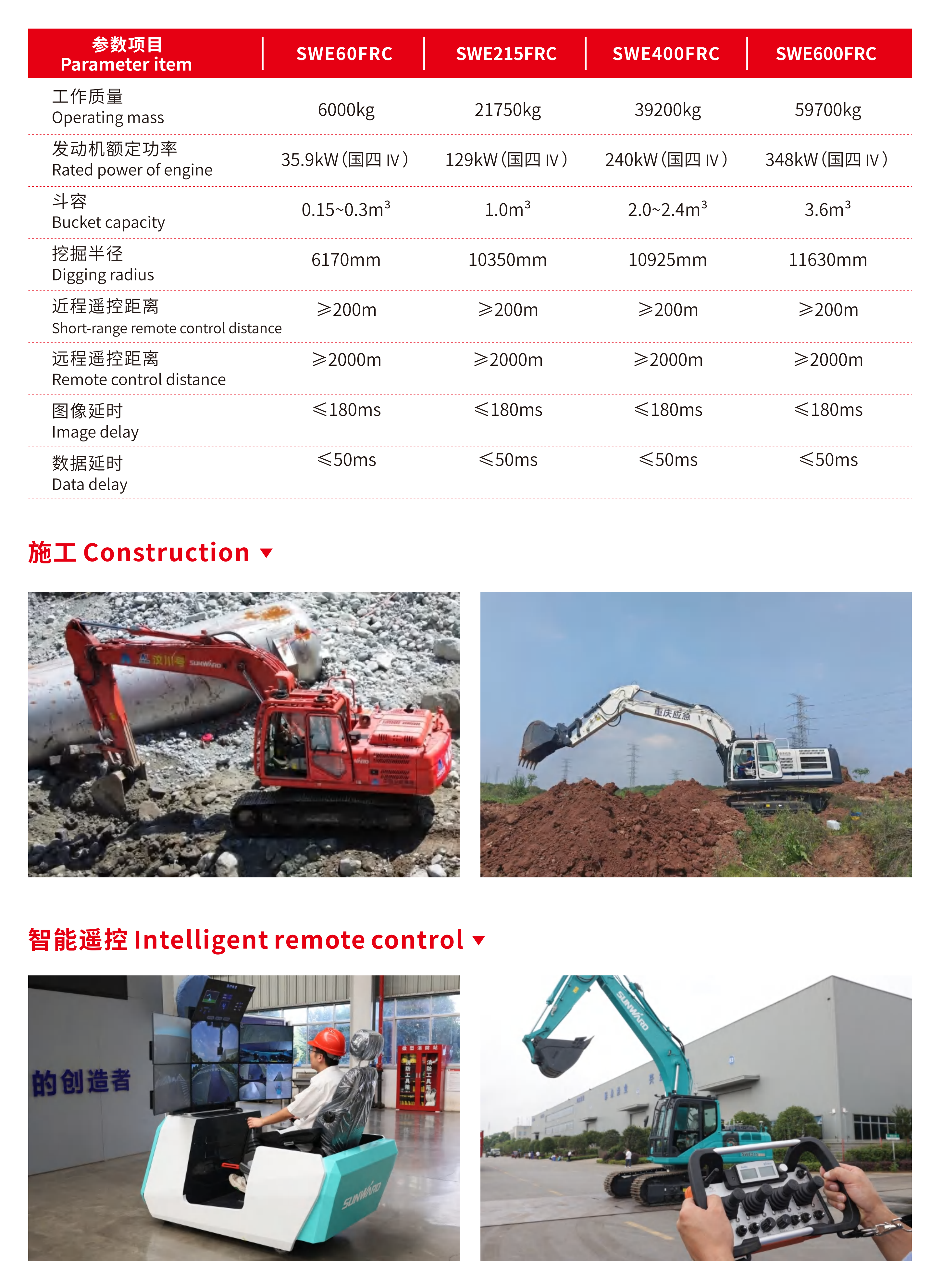 智能？？？？赝诰蚧