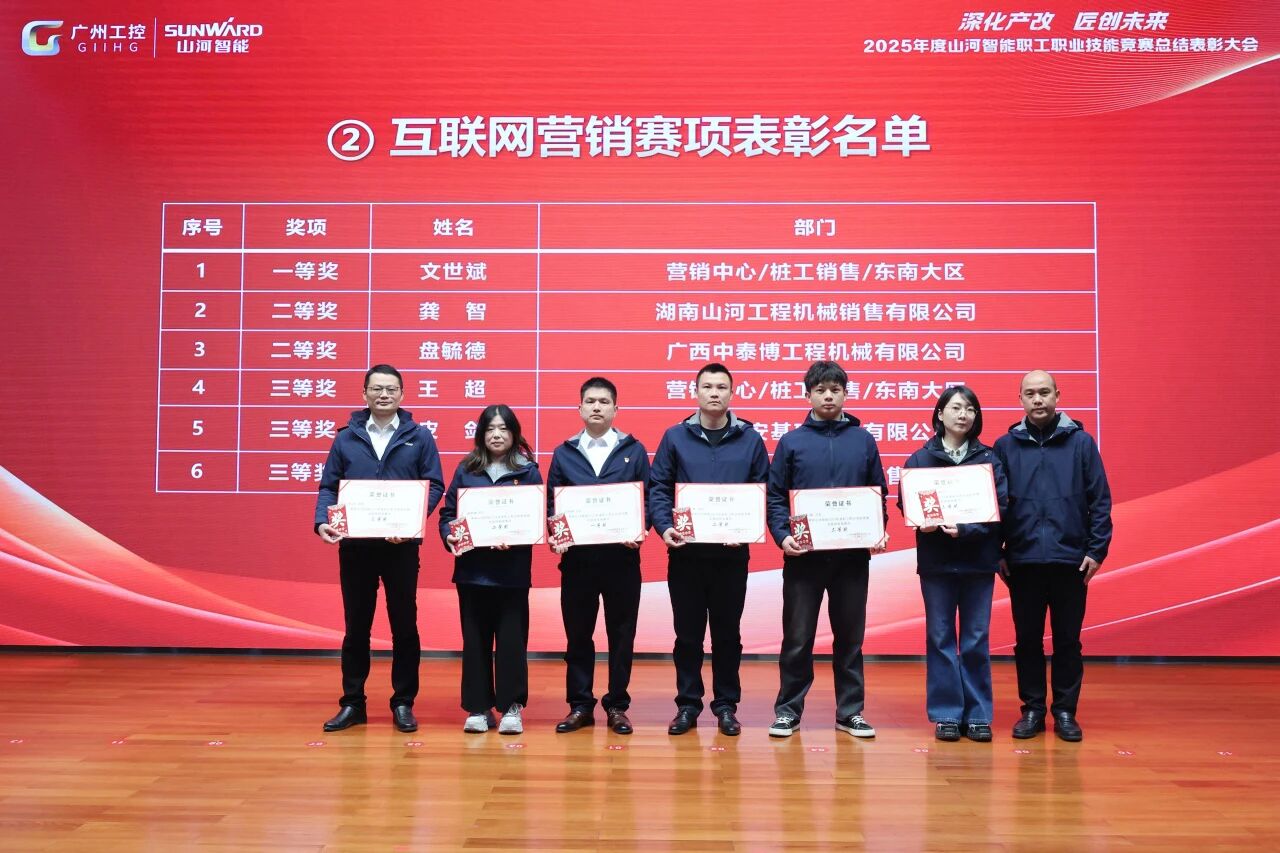 8188cc威尼斯智能2025年度职工职业手艺竞赛总结表扬大会乐成召开