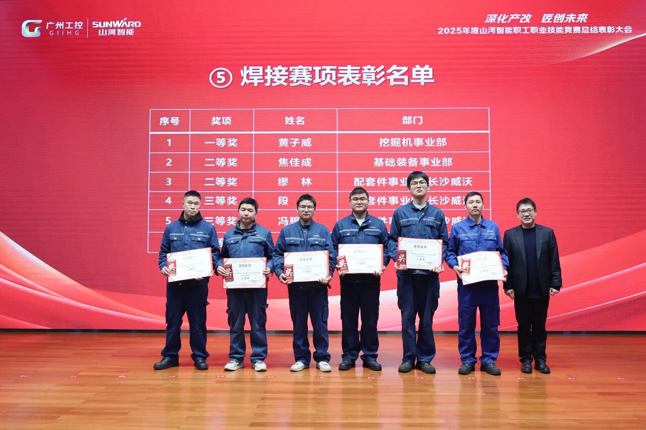 8188cc威尼斯智能2025年度职工职业手艺竞赛总结表扬大会乐成召开