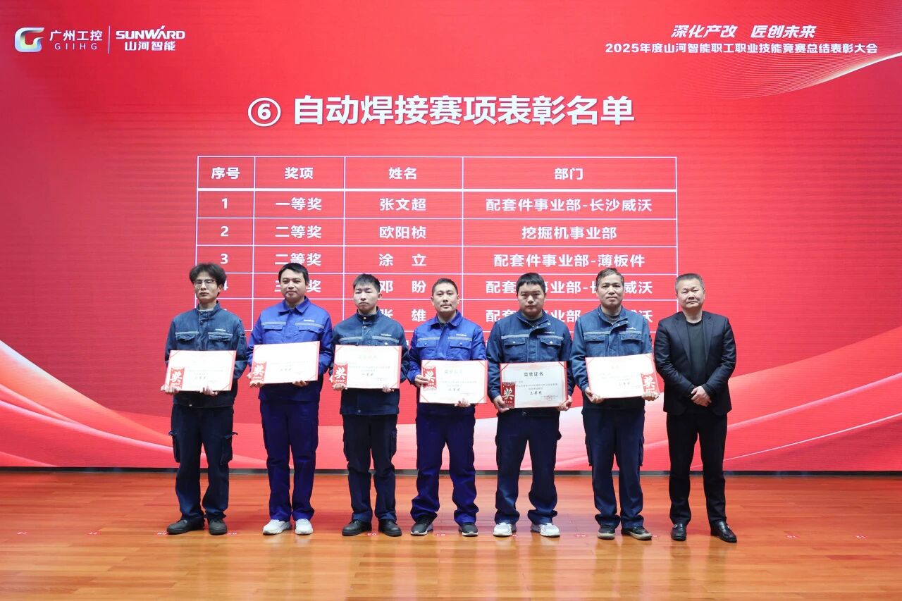 8188cc威尼斯智能2025年度职工职业手艺竞赛总结表扬大会乐成召开