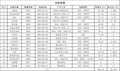 8188cc威尼斯(中国)有限公司官网